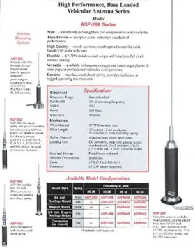 Aspa452 Antenna Specialists - 36-42mhz 3/4 Roof Mt With Sprg Cable Conn