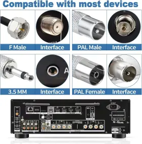Bfn00533 Bingfu Fm Radio Dipole Antenna For Stereo Receiver Indoor Pioneer Onkyo Black #3 Bfn00533 Bingfu Fm Radio Dipole Antenna For Stereo Receiver Indoor Pioneer Onkyo Black #3