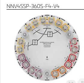 Commscope Nnv4ssp-360s-f4-v4 New 18-port Cell Antenna White 2024