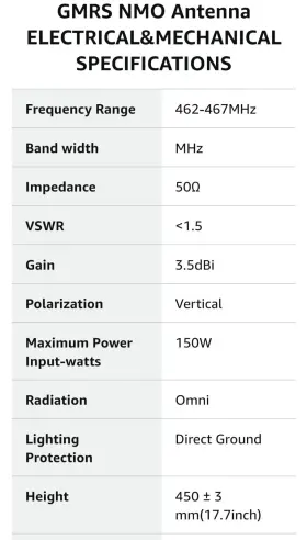 462-467 Hys Sdn1-t Long Range Pretuned Low Profile Uhf 17.7 Inch Whip Nmo Mhz Antenna #3 462-467 Hys Sdn1-t Long Range Pretuned Low Profile Uhf 17.7 Inch Whip Nmo Mhz Antenna #3