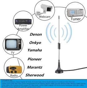 Lacucino 732072858240 75 Ohm Fm Antenna Outdoor Wifi Stereo Tv Silver Gold Black #3
