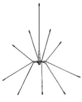Procomm 734139715886 Spider Base Station Scanner Ant. With 50 Ft.coax Bnc