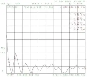 Rfspace 705353344572 Ultra Wide Band Uwb Antenna 900 Mhz -12 Ghz For Tx/rx Sdr Radar Gpr #3 Rfspace 705353344572 Ultra Wide Band Uwb Antenna 900 Mhz -12 Ghz For Tx/rx Sdr Radar Gpr #3