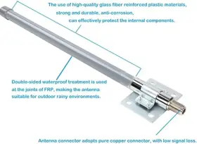 5.5dbi Signalplus 705353163951 Ads-b Flightaware 1090mhz Antenna For Aviation Receiver Rtl Sdr Sof #2