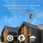 Leadzm TA-001 360 Rotation Uv 45-230MHZ/470-860MHZ 15-22DB Outdoorn Antenna Us. Fixed Price $23.79.