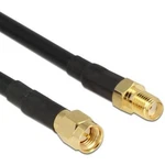 Panorama Cable 5 Meter CS32 Sma (m) Reverse Polarity (f) Coax Lot Of 100. Fixed Price $100.00.