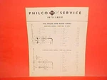 1946 Chrysler Packard Studebaker Philco Radio Antenna Aerial Parts List Catalog. Fixed Price $21.99.
