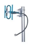 Yagi Antenna, 890-960 Mhz, 6.5DB, Element, Ft RG213 W/n-fem. Pctel BMYD890G. Fixed Price $260.92.