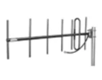 Bluewave Marathon Yagi Antenna 450-470 Mhz N-female 6.5-DB 3-ELEMENT BMYD450G. Fixed Price $326.97.